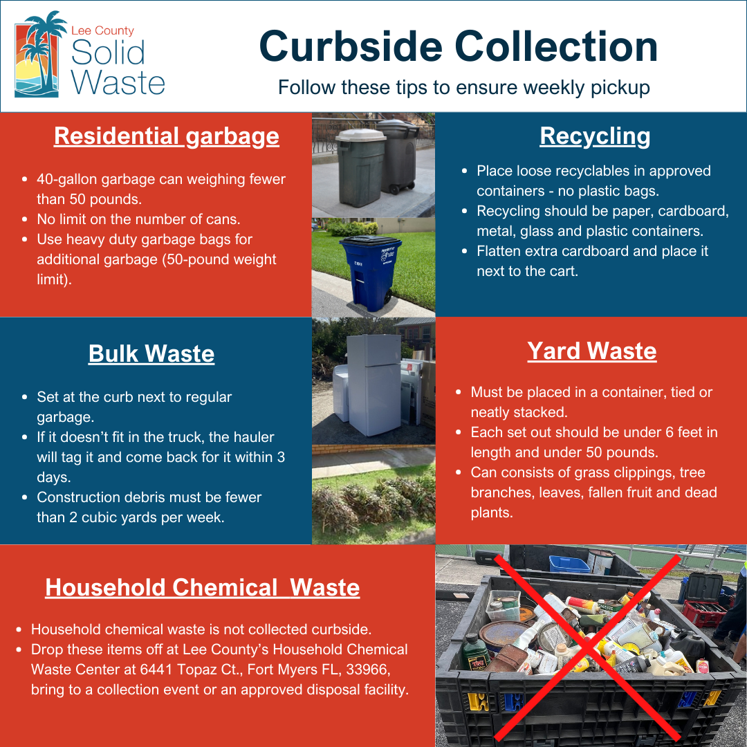 Residential garbage: 40 gallon garbage can weighing fewer than 50 pounds. No limir on the number of cans. Use heavy duty garbage bags for additional garbage. Recylcing: Place loose reculcables in approved containters - no plaistic bags. Recycling should be paper, carboard, metal, glass, and plastic containers. Flatten extra cardboard and place it next to the cart. Bulk Waste: Set at the curb next to regular garbage. If it doesn't fit in the truck, the hauler will tag it and come back for it within 3 days. Construction debris must be fewer than 2 cubic yards per week. Yard Waste: Must be placed in a container tied or neatly stacked. Each set out should be under 6 feet in length and under 50 pounds. Can consists of grass clippings, tree, branches, leaves, fallen fruit and dead plants. Household chemical wastre: Household chevcmical waste is not collected curbside. Drop these items off at Lee County's Household Chemical waste center at 6441 Topaz Ct. Fort Myers, FL 33966 bring to a collection event or an approved disposal facility. 