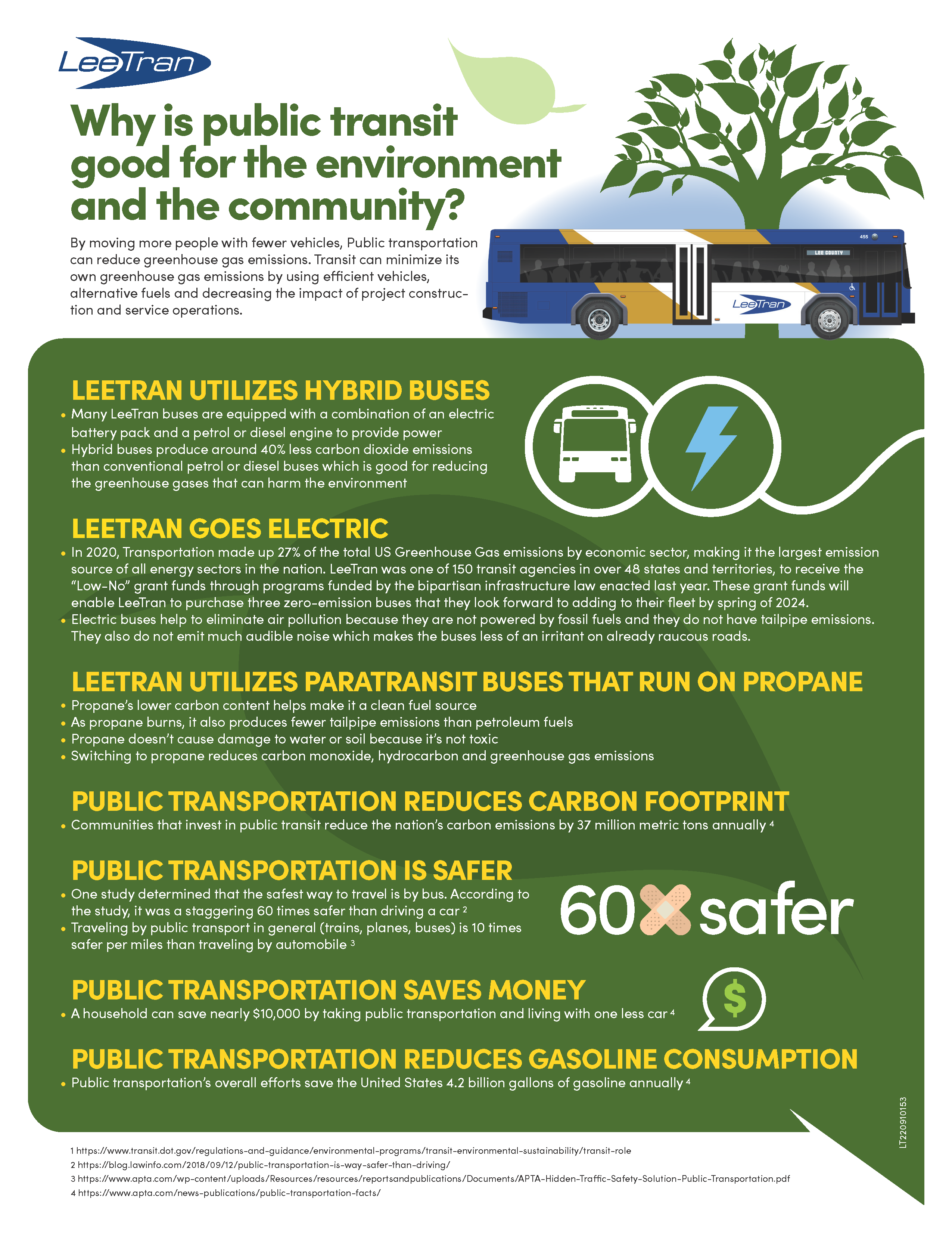 LT220910153 MobilityWeekFactsFlyer2023.png